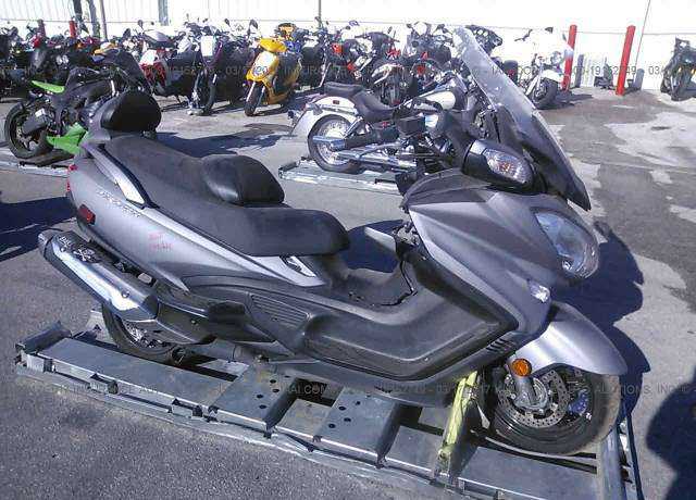 Suzuki AN650L