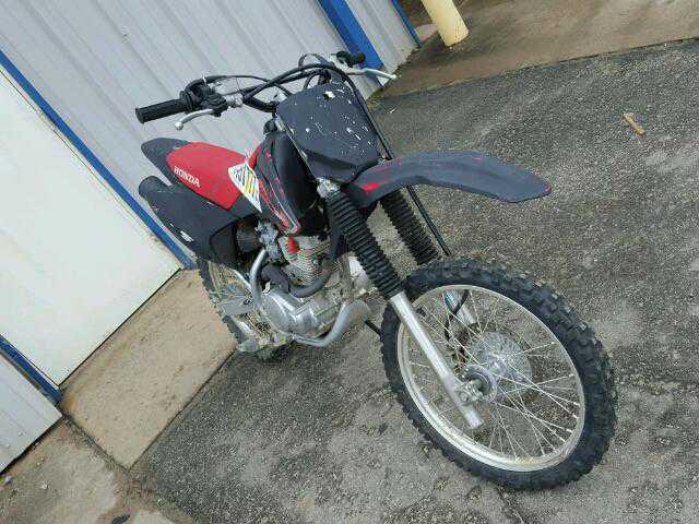 Honda CRF150