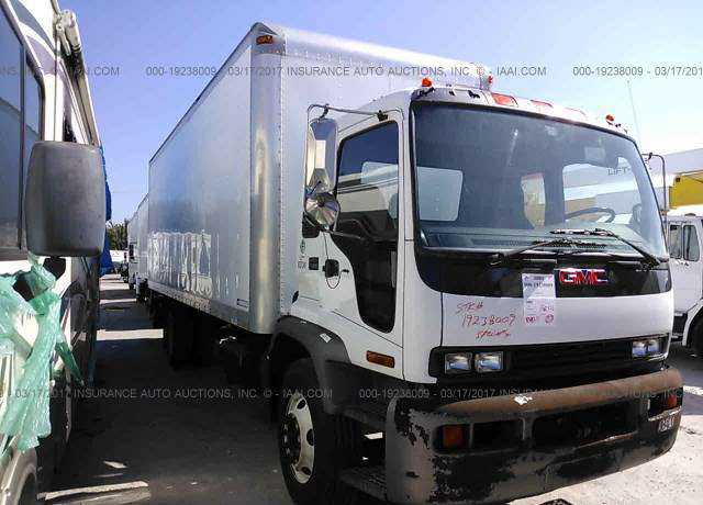 GMC T-Series