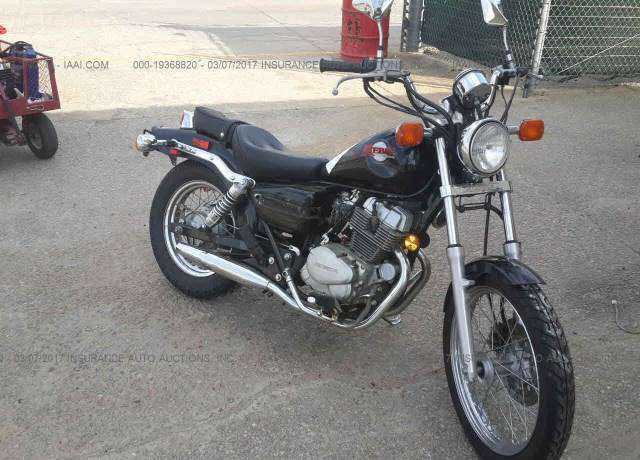 Honda CMX250 (Rebel)