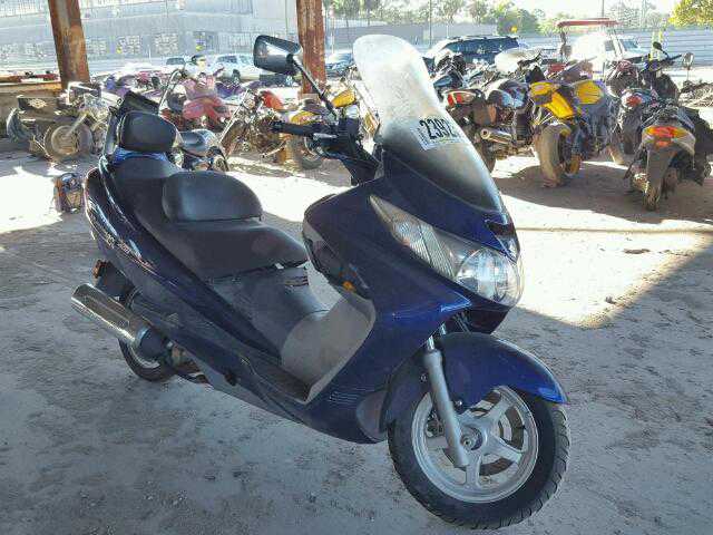 Suzuki AN400 / AN400S