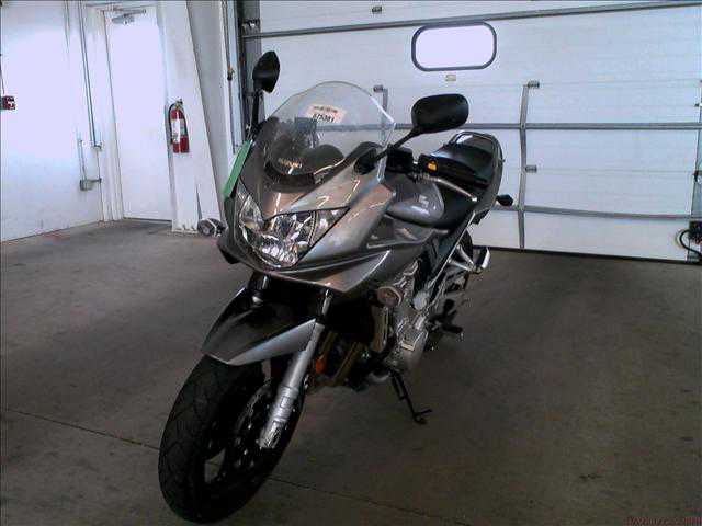 Suzuki GSF1250S