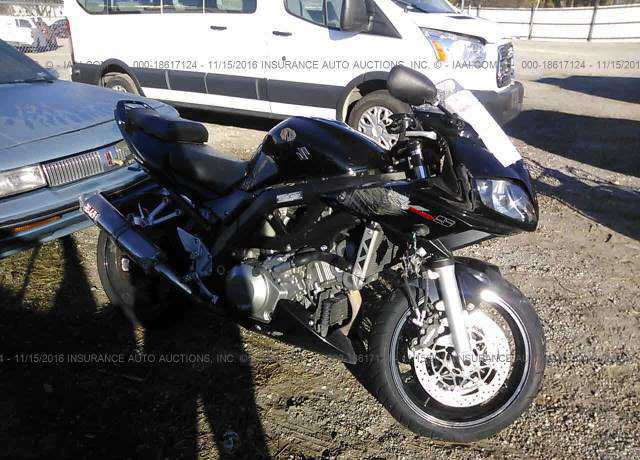 Suzuki SV1000S