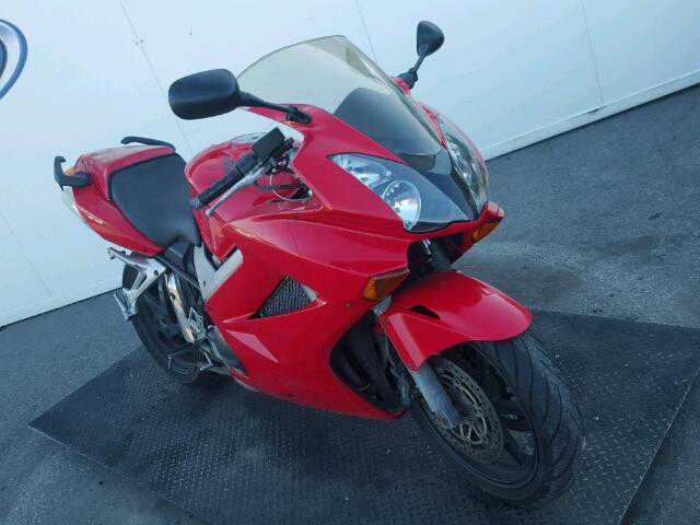 Honda VFR800 (INTERCEPTOR)