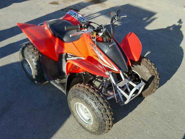 Honda TRX90