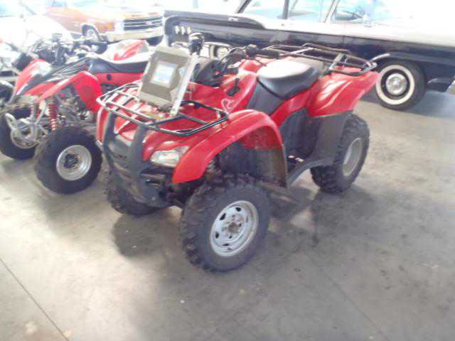 Honda TRX420 (Rancher)