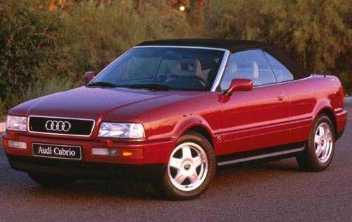 Audi Cabriolet