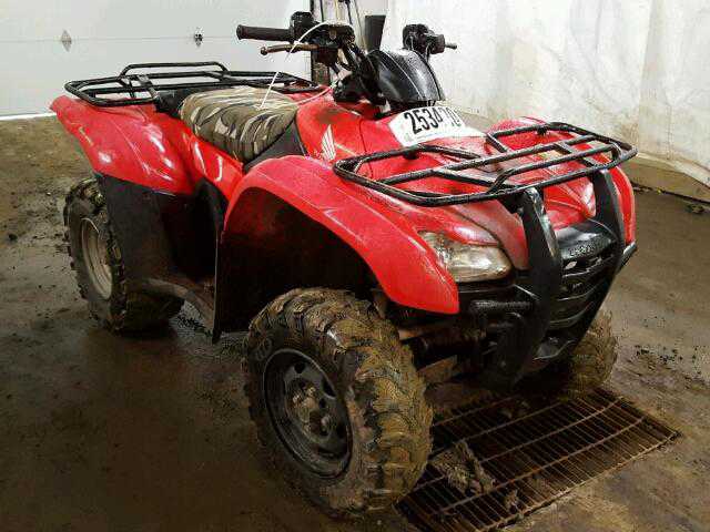 Honda TRX420 (Rancher)