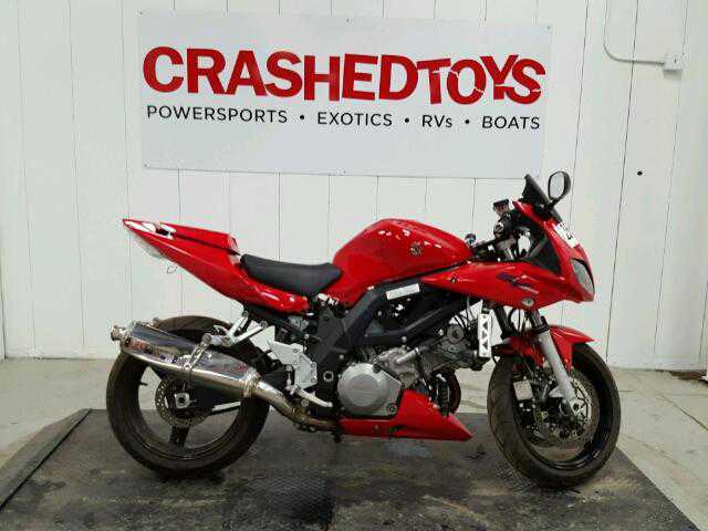 Suzuki SV1000 / SV1000S