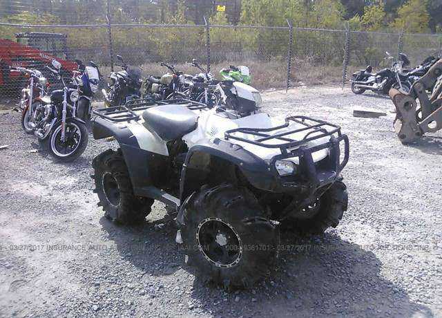 Honda TRX500 (FourTrax)