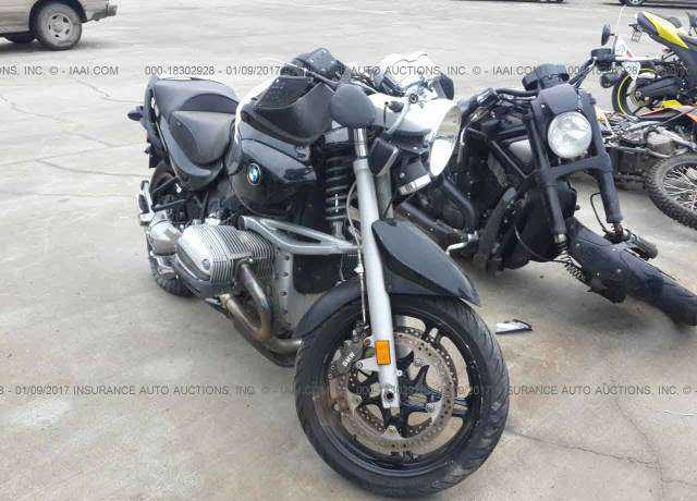 BMW R 1150 R