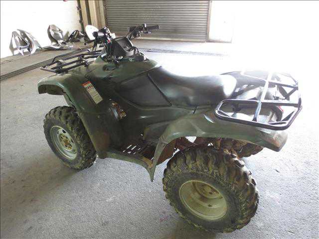 Honda TRX420 (Rancher)