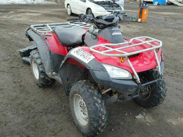Honda TRX680 (Rincon)