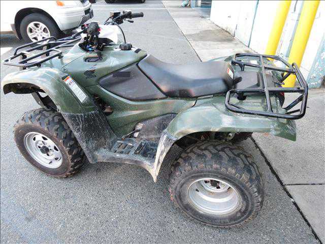 Honda TRX420 (Rancher)