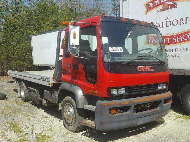 GMC T-Series