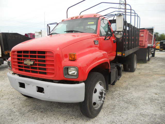 Chevrolet C6