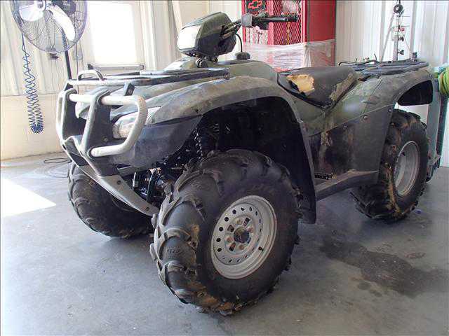 Honda TRX500 (FourTrax Foreman)
