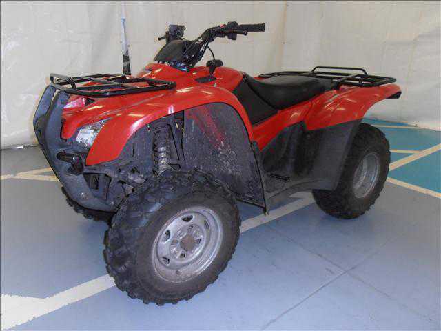 Honda TRX420 (Rancher)