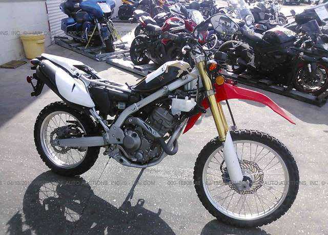 Honda CRF250