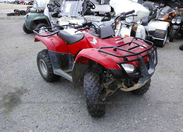 Honda TRX250 (FourTrax Recon)