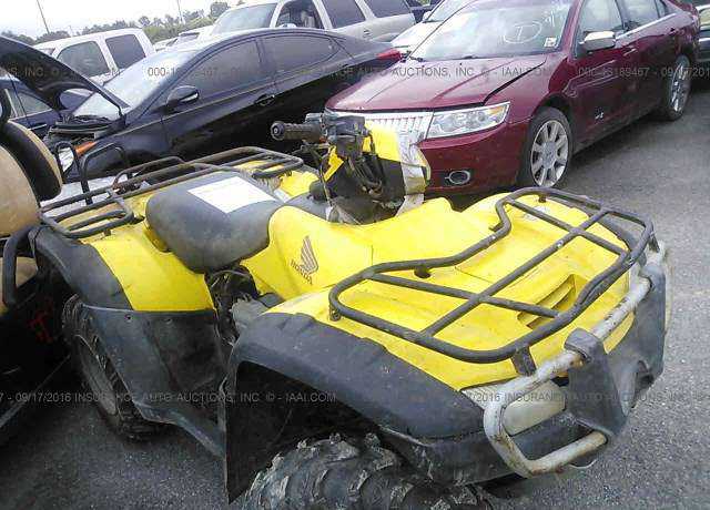 Honda TRX500 (FourTrax Foreman)