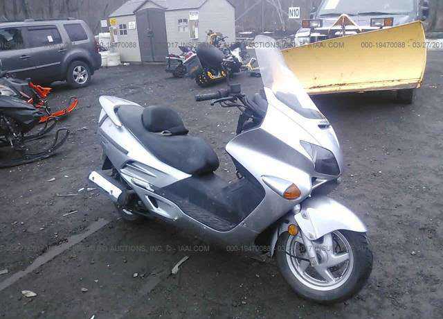 Honda NSS250A (REFLEX)