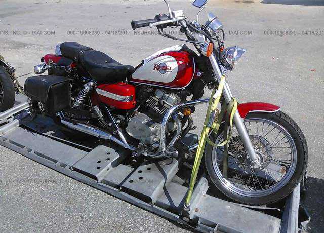 Honda CMX250 (Rebel)