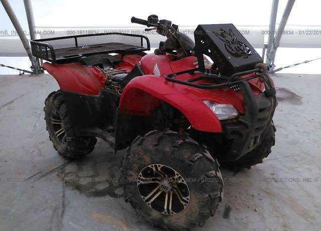 Honda TRX420 (Rancher)