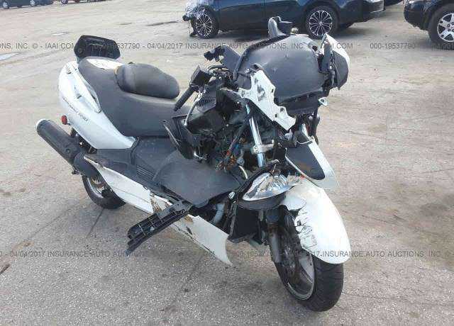 Suzuki AN650