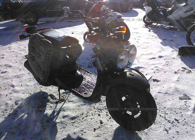 Honda NPS50 (Ruckus)