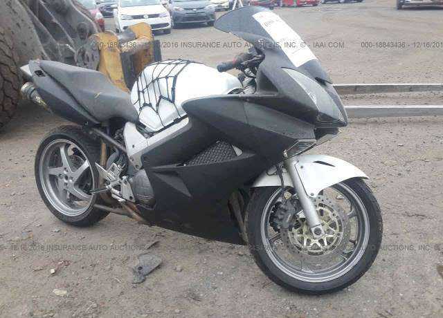Honda VFR800 (INTERCEPTOR)
