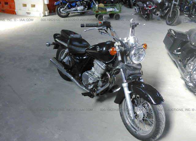 Suzuki GZ250
