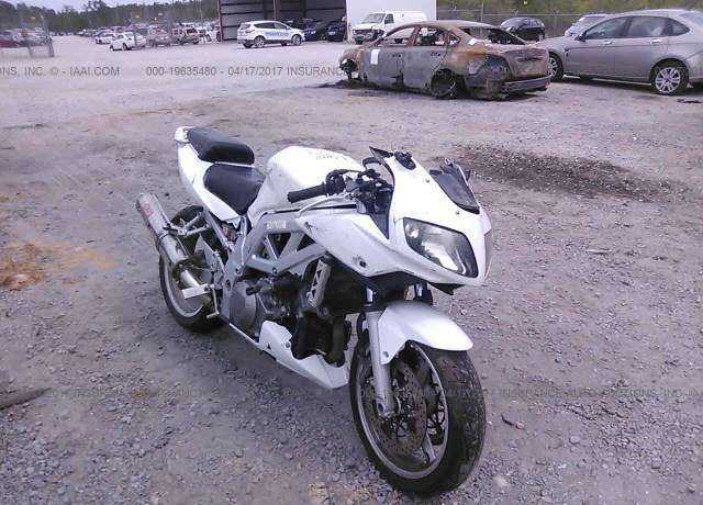 Suzuki SV1000 / SV1000S