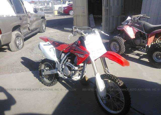 Honda CRF150