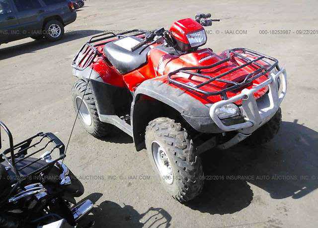 Honda TRX500 (FourTrax Foreman)