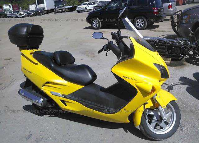 Honda NSS250A (REFLEX)