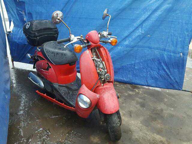 Honda CHF50 (Metropolitan)
