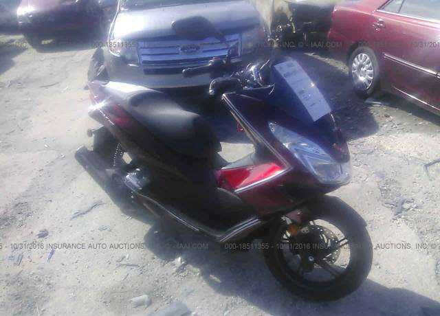 Honda PCX150