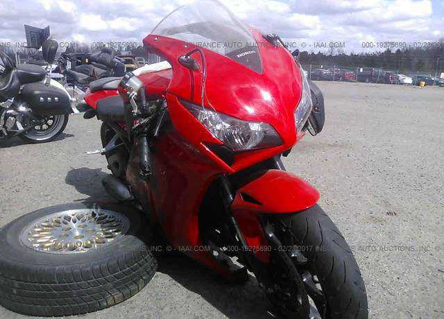Honda CBR1000