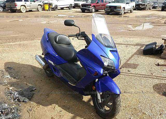Honda NSS250 (REFLEX)