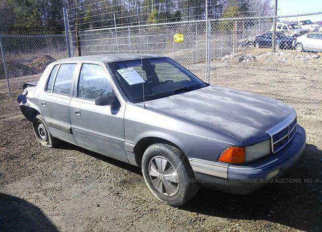Dodge Spirit