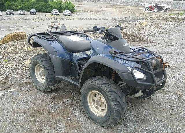 Honda TRX680 (FourTrax Rincon)