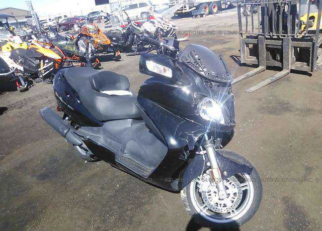 Suzuki AN650