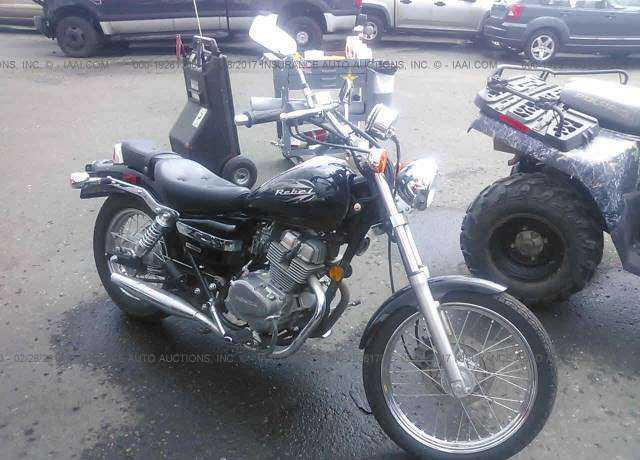 Honda CMX250 (Rebel)
