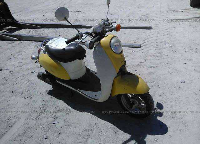 Honda CHF50 (Metropolitan)