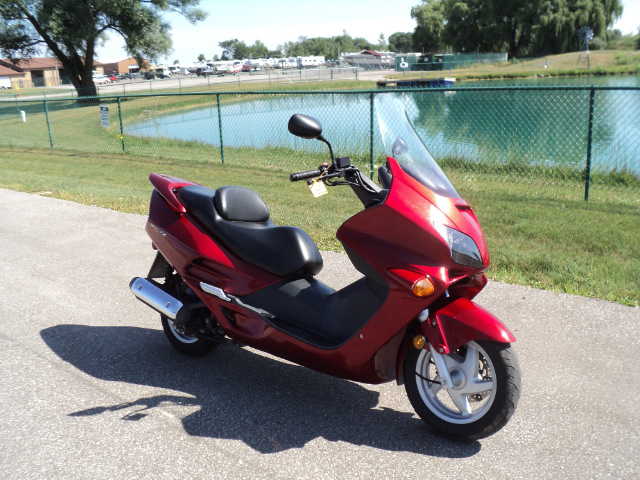 Honda NSS250 (REFLEX)