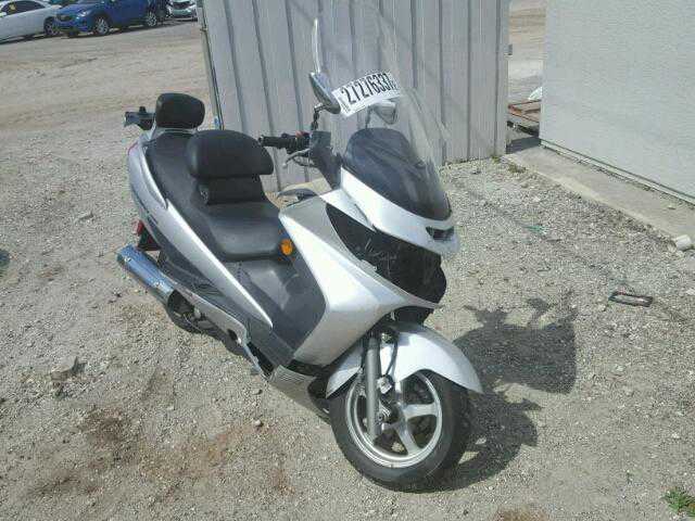 Suzuki AN400 / AN400S