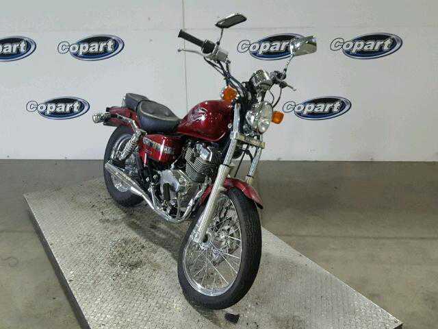 Honda CMX250 (Rebel)