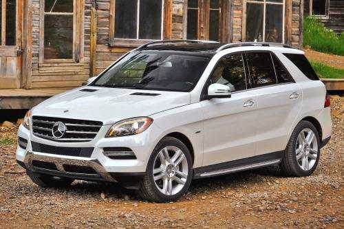 2015 Mercedes-Benz ML-Class