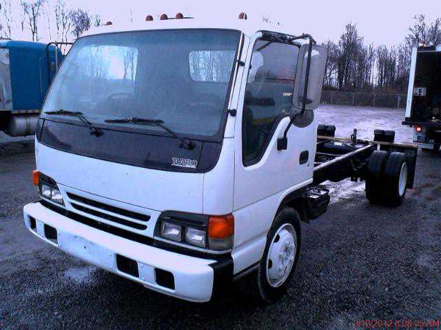 Isuzu NQR